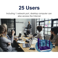 TIANJIE 3g 4g Router Wi-fi bezprzewodowy Modem Wi-fi 300 mb/s Lte punkt dostępu sieci Wifi Cpe Hotspot na zewnątrz z gniazdo karty Sim 5